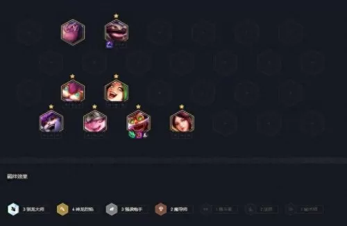 下棋怒意龙王阵容搭配图(下棋龙王怎么出装)-第3张