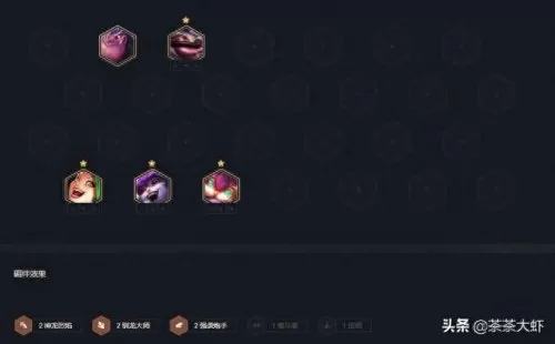 下棋怒意龙王阵容搭配图(下棋龙王怎么出装)-第2张