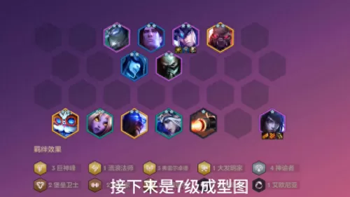 下棋挂机阵容怎么搭配好(现在下棋什么阵容最强)-第2张