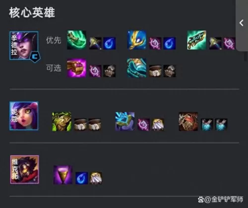 下棋新版女团阵容搭配图(新赛季下棋模式最强阵容)-第5张