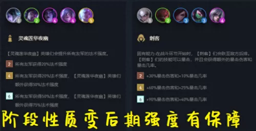 下棋最强福星阵容搭配　麻将棋改版后最新阵容-第3张