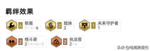 下棋极客阵容搭配最新　最新联盟下棋最强阵容-第4张