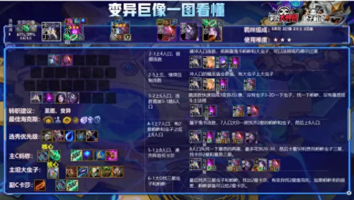 下棋毒瘤卡牌阵容搭配　闪烁之光最强阵容-第4张