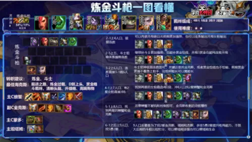 下棋毒瘤卡牌阵容搭配　闪烁之光最强阵容-第6张