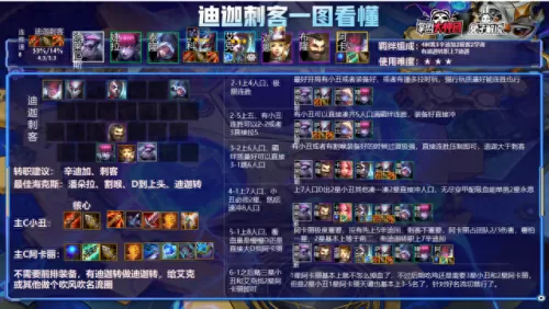 下棋毒瘤卡牌阵容搭配　闪烁之光最强阵容-第7张