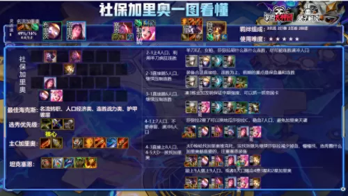 下棋毒瘤卡牌阵容搭配　闪烁之光最强阵容-第8张