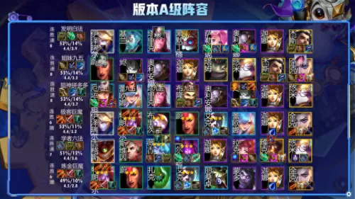 下棋毒瘤卡牌阵容搭配　闪烁之光最强阵容-第10张