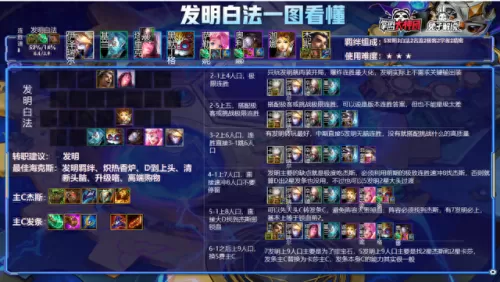 下棋毒瘤卡牌阵容搭配　闪烁之光最强阵容-第11张