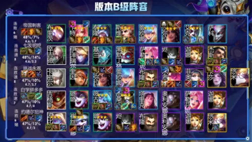 下棋毒瘤卡牌阵容搭配　闪烁之光最强阵容-第15张
