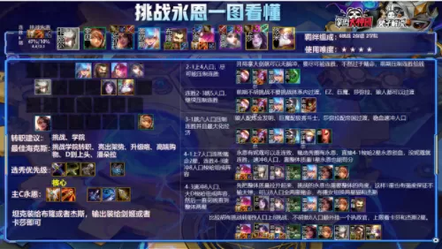 下棋毒瘤卡牌阵容搭配　闪烁之光最强阵容-第16张