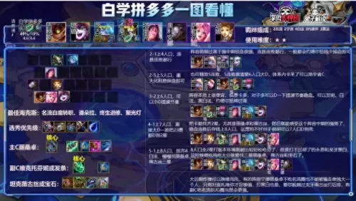 下棋毒瘤卡牌阵容搭配　闪烁之光最强阵容-第17张