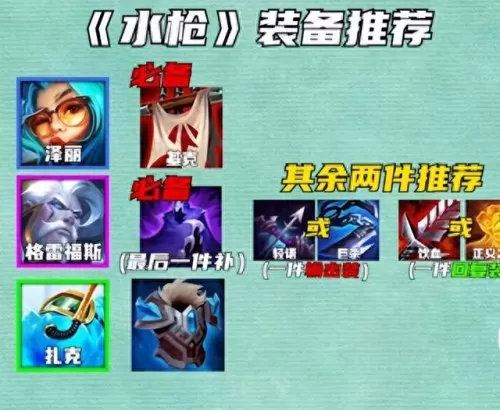 下棋水枪阵容搭配推荐-第3张