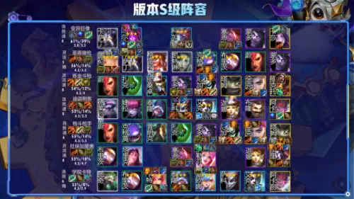 下棋登顶阵容搭配图解　篮球阵容5v5位置图解-第3张