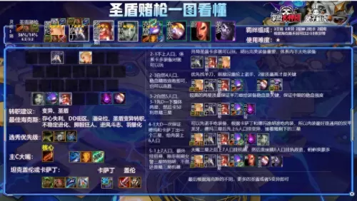 下棋登顶阵容搭配图解　篮球阵容5v5位置图解-第5张