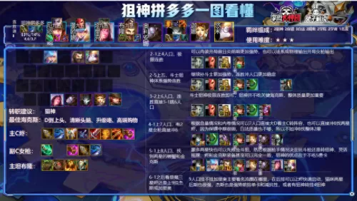 下棋登顶阵容搭配图解　篮球阵容5v5位置图解-第12张