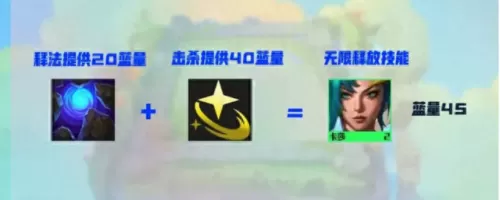下棋神龙尊者阵容搭配　大棋士赛32强对阵-第4张