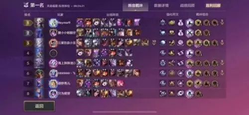 下棋福星魔法师阵容搭配(下棋福星阵容搭配)-第1张