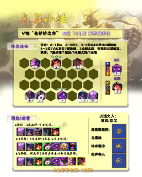 下棋福星魔法师阵容搭配(下棋福星阵容搭配)-第3张