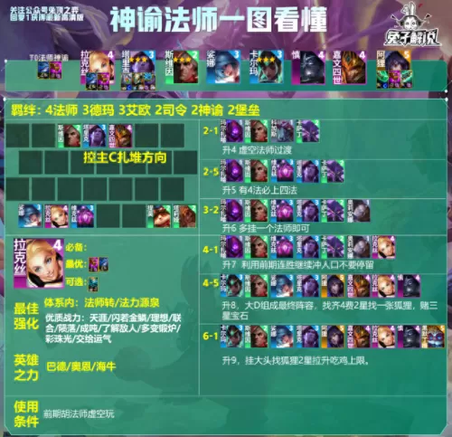 下棋阵容最强法师搭配图(下棋法师推荐)-第6张
