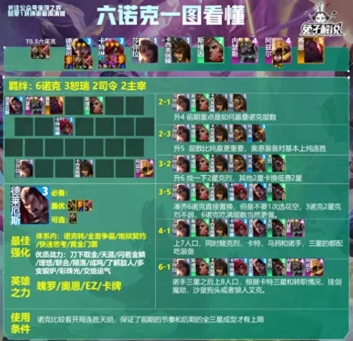 下棋阵容最强法师搭配图(下棋法师推荐)-第15张
