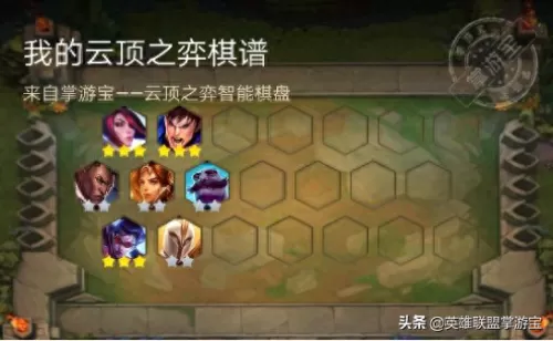 下棋高端阵容搭配图片　大棋士赛32强对阵-第4张