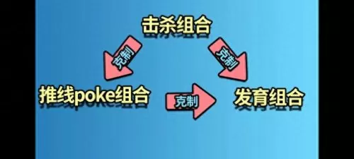 下路怎么搭配阵容打野　LOL上单朝拜地位图火了-第4张