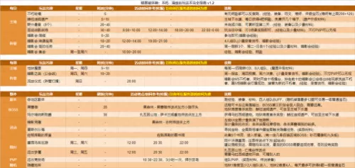 不朽传说阵容搭配攻略　不朽之旅后期最强阵容-第2张