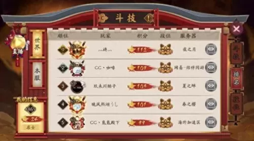 不知火pk搭配什么阵容　和不知火配合最好的式神-第1张