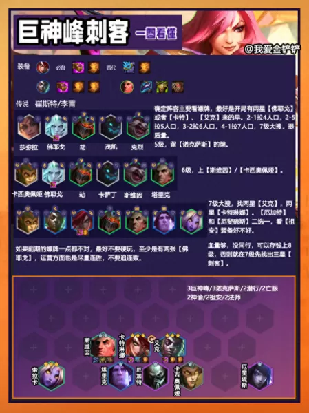 专杀法师阵容搭配图解　新版本9法师阵容-第15张