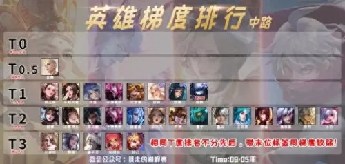 专精干将搭配什么阵容　甘宁最稳的一套阵容-第1张
