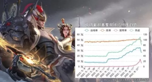 专精干将搭配什么阵容　甘宁最稳的一套阵容-第2张