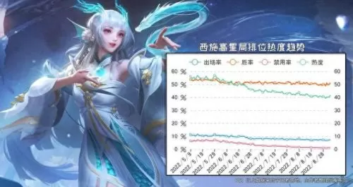 专精干将搭配什么阵容　甘宁最稳的一套阵容-第5张
