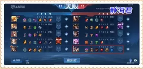 专精项羽适合阵容搭配吗(项羽的专精铭文)-第3张