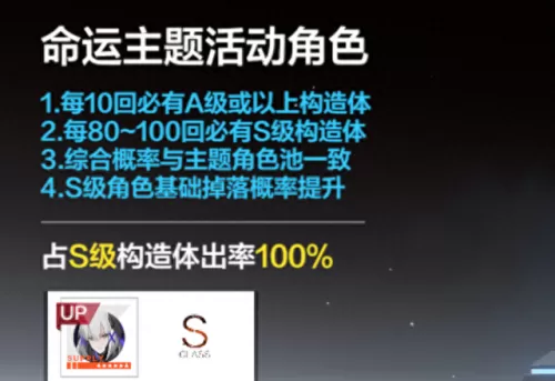 世界boss凯撒阵容搭配　凯撒大帝3完美稳定布局-第11张