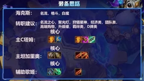 世界名流阵容搭配最新　最佳阵容平民攻略-第8张