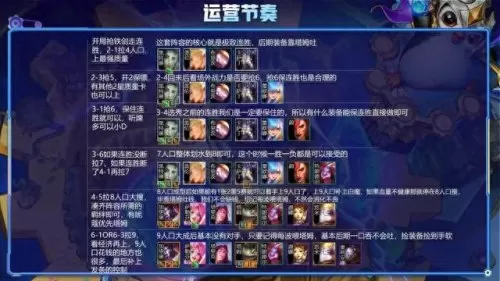世界名流阵容搭配最新　最佳阵容平民攻略-第13张