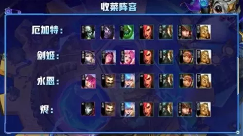 世界名流阵容搭配最新　最佳阵容平民攻略-第12张