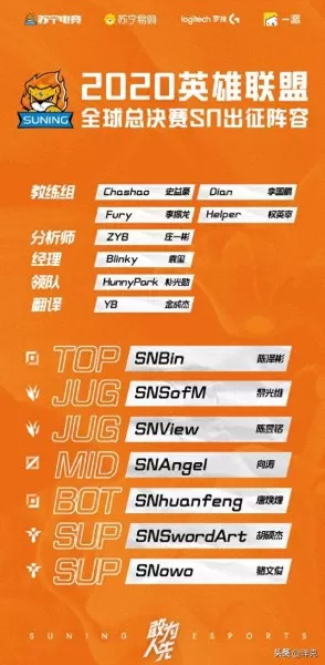 世界赛出征阵容搭配表格(联赛阵容搭配)-第4张