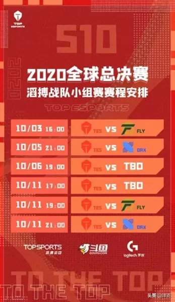 世界赛出征阵容搭配表格(联赛阵容搭配)-第7张