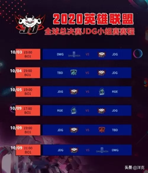 世界赛出征阵容搭配表格(联赛阵容搭配)-第9张