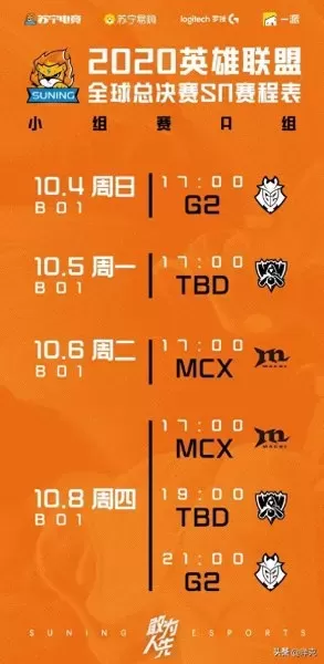 世界赛出征阵容搭配表格(联赛阵容搭配)-第11张