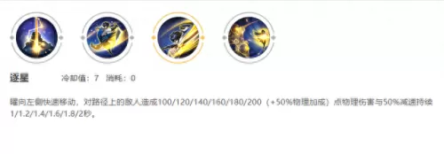 东方曜适合搭配的阵容　东方曜专属装备-第3张