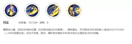 东方曜适合搭配的阵容　东方曜专属装备-第4张