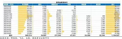 东方甄选最强阵容搭配　盛世芳华养哪个阵容厉害-第1张