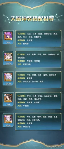 东方英雄推荐阵容搭配　三国大英雄最强阵容-第9张