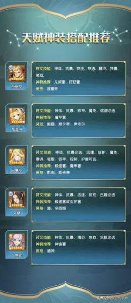 东方英雄推荐阵容搭配　三国大英雄最强阵容-第13张