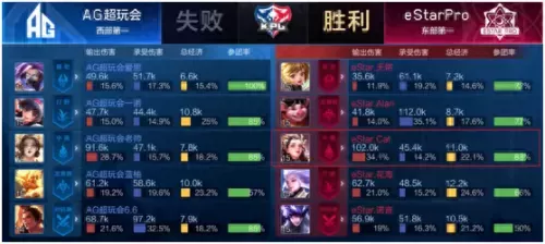 中单法师组合阵容搭配　法师和什么组合最好-第12张