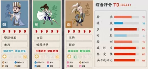 中国法师阵容搭配图解　王者荣耀法师和什么组合最好-第2张