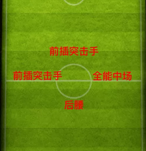 中场帅气阵容搭配教学　闪烁之光阵法教学怎么过-第1张