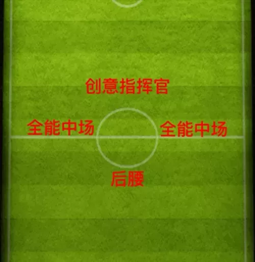 中场帅气阵容搭配教学　闪烁之光阵法教学怎么过-第3张